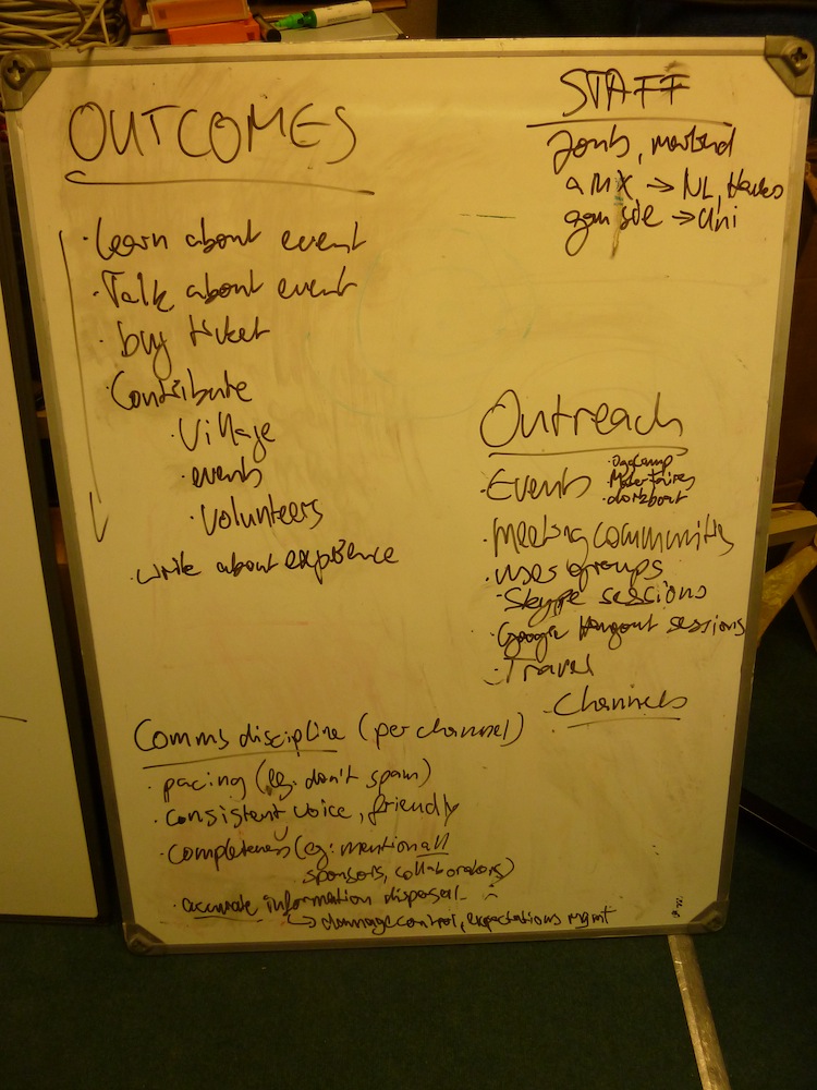 02 aspects, outcomes.JPG