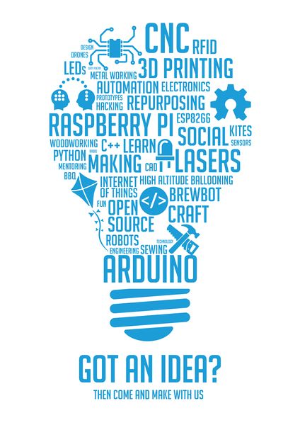 File:Village-Sheffield Hackspace.jpeg